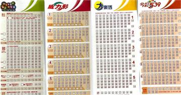 威力彩連34槓頭獎上看17.5億　「四生肖」受財神加持有望抱回獎金