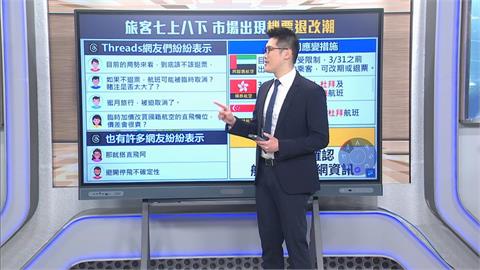 想飛歐洲變貴了！ 中東局勢緊張 機票價格上漲