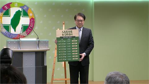 民進黨「人民是頭家」政策宣講8場起跑　卓榮泰領軍下鄉
