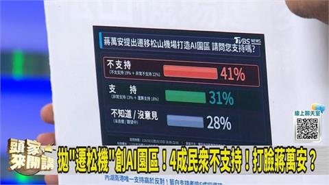 TVBS民調：四成民眾反「遷松機」！張益贍：跟市民對幹！