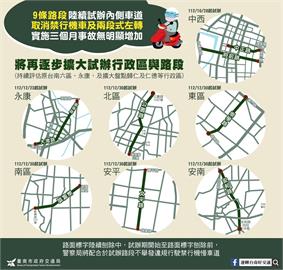 臺南試辦「不強制機車左轉」事故無明顯增加將擴大推動