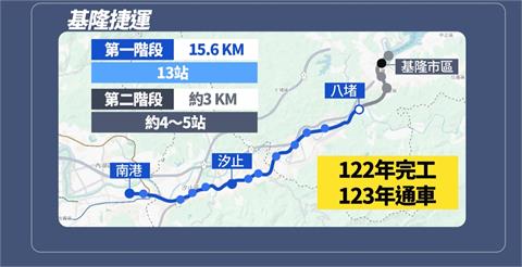 宣布競選連任！　謝國樑：基隆捷運、台鐵不該二選一