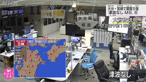 日本宮崎外海6.6地震　數人遭砸傷受傷