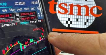 台積電股價衝上1400元！台股早盤大漲355點刷新歷史紀錄