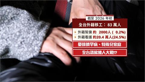 4/13起未滿12歲兒童家庭可請外傭　每月須繳五千元就業安定費