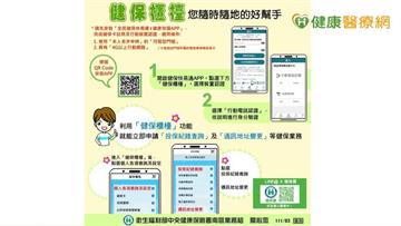 忘繳健保費生滯納金?健保署推快易通APP多元繳費