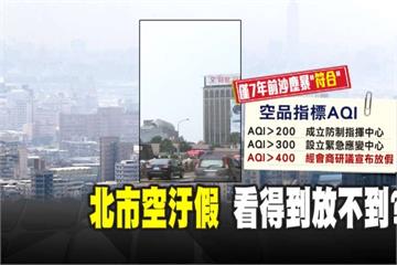 北市研議空汙假標準 僅7年前沙塵暴達標