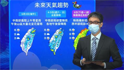 快新聞／今明「中南部高溫飆36度」   週一鋒面接近再迎雨彈