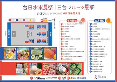 「台日水果夏祭」8/20凱道登場！ 免費入場1張圖掌握必吃攤位
