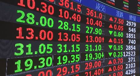 債市因信心不振承壓　專家：宜以中短天期的高品質債為配置重點