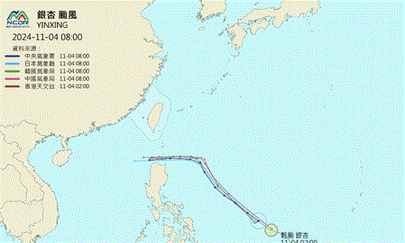 銀杏颱風「一路向北」要來了？專家揭「未來路徑」集中降雨2地區：慎防共伴效應