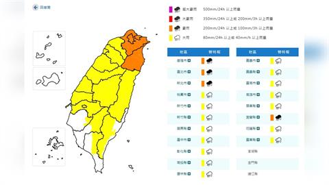 快新聞／雨彈從北炸到南！19縣市豪、大雨特報　一路下到明天