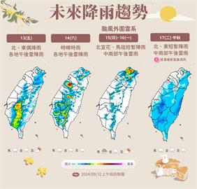 快新聞／貝碧佳強度逐步增強！　最接近台灣「時間點」曝