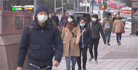 快新聞／寒流持續各地天氣寒冷！今中部以北「恐6度以下」