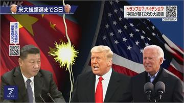 中國網民竟多押寶川普連任！ 美國將亂...對中國「短空長多」？