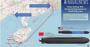 中國測試超大型無人潛艦！美媒示警：恐直接威脅美國本土、封鎖巴拿馬運河