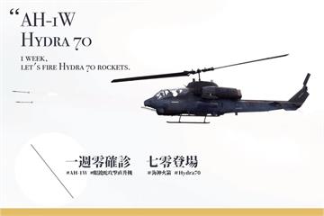 快新聞／台灣連續7天0確診  國防部用AH-1W發射「Hydra 70」慶祝
