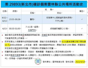 快新聞／雲林+0　外縣市確診者曾到五條港安西府、廣雲宮、安海宮