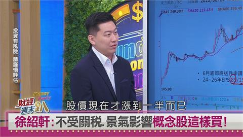 週末趴(影)／投資防禦戰開打！達人推「三不概念股」市場震盪中找避風港