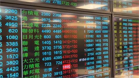 快新聞／重新站回4萬5大關！台股終場上漲290點　台積電收2375元