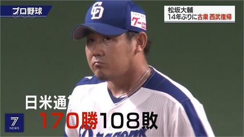 「平成怪物」松坂大輔宣布引退　23年職棒生涯劃句點