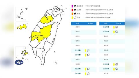 鋒面發威了！8縣市大雨特報　影響時間全曝光