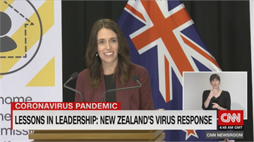 總理鐵腕抗疫奏效 紐西蘭疫情趨緩連4降