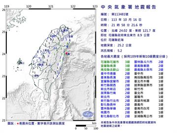 快新聞／花蓮近海規模5.2極淺層地震　最大震度3級