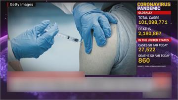 監守自盜、假冒身分   疫情當前搶打疫苗不擇手段