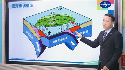 快新聞/宜蘭近海5.6地震 氣象署:屬去年12/27規模7餘震