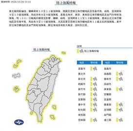 快新聞／康芮進逼加上東北季風增強！　全台4縣市防大雨、15縣市防強風