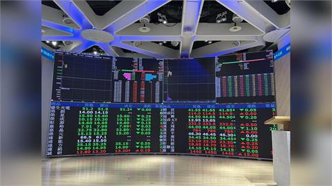 本週發行量加權股價指數漲幅約為3.10%    上市股票總市值達93.03兆元
