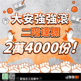 罷免羅智強二階連署破法定門檻! 罷團目標至少4萬份:確保真正的成功
