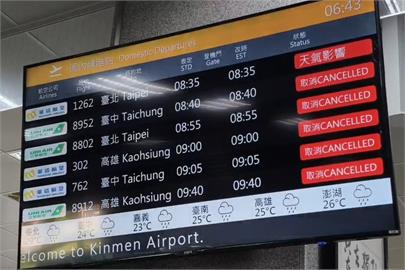 快新聞／丹娜絲遠離「飛機、海運仍受影響」　澎湖輪今加開1班時間出爐