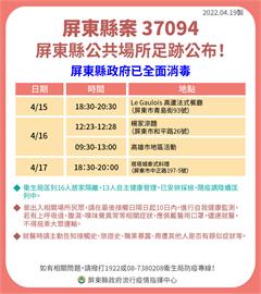 快新聞／屏東+17！ 確診者足跡曾到墾丁大街、地方法院、監理站