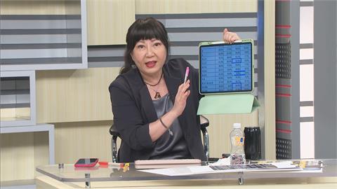 最新民調出爐！侯友宜超越柯文哲　名嘴：原來「你」就是那個爛墨