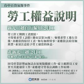 快新聞／台中新光三越氣爆「勞工權益受損」？　勞動部今補充說明：並非無薪