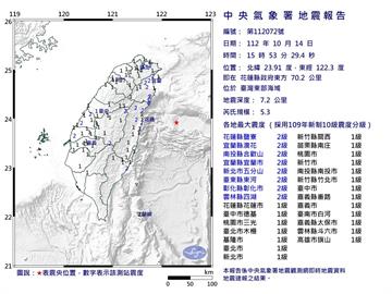快新聞／東部海域15:53規模5.3「極淺層」地震　最大震度2級