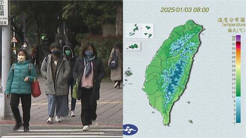 2025「首波冷氣團」將強勢襲台！專家分析「這1天」報到：急凍4天