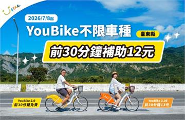 因應台東2大夏季活動　交通處今推「YouBike前30分鐘補助」優惠