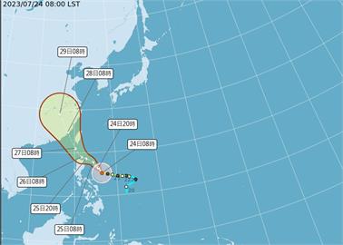 日本「杜蘇芮颱風」預測圖曝光！鄉民見「這路徑」一狀況喊：好抖啊