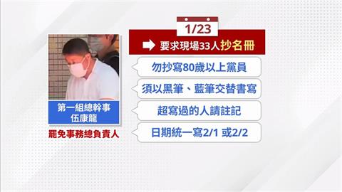 向前行(影)／藍台中黨部34人遭起訴！張益贍籲國民黨：不道歉至少要付錢！