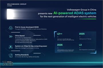 Volkswagen 於中國大陸發表全新 AI 自動駕駛輔助系統