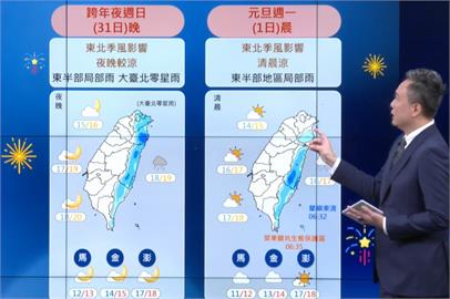 快新聞／跨年看焰火「最佳方位曝」！元旦探14度低溫　開工日天氣出爐