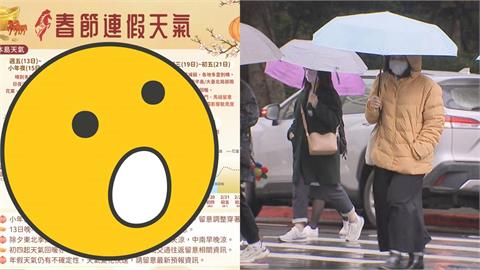 春節連假首日「回暖飆30℃」除夕又變天 1圖秒懂「4變化」開工恐炸雨彈!