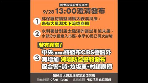 花蓮光復誤傳「潰堤」！　眾人恐慌奔逃畫面曝光