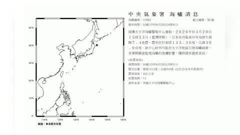 日本7.5強震海嘯恐影響台灣？氣象署最新聲明曝光