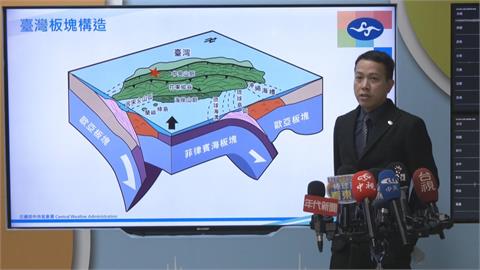 快新聞／台南5.4地震仍屬大埔餘震序列　氣象署：震央往南跑、不排除還有