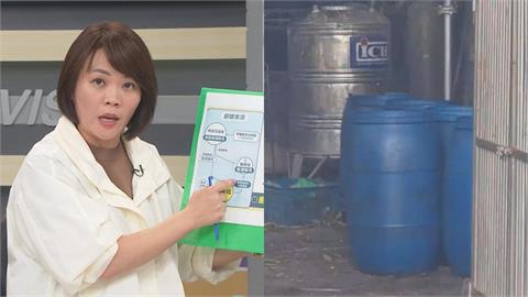 向前行(影)/盧市府「違規提供廚餘」恐涉弊端?簡舒培:到底怎麼管的?