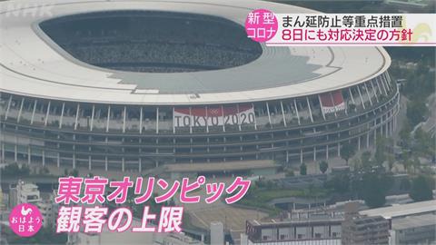 日首都圈疫情反彈 　「防止疫情蔓延措施」恐延長